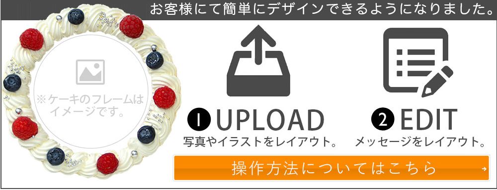 自分で簡単にケーキをデザイン出来る