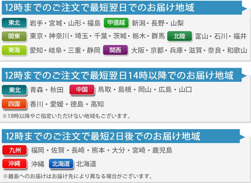お届け目安