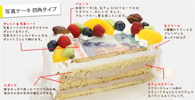 写真ケーキの洋菓子店コシジ